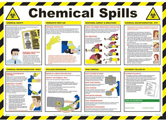 Chemical Spills